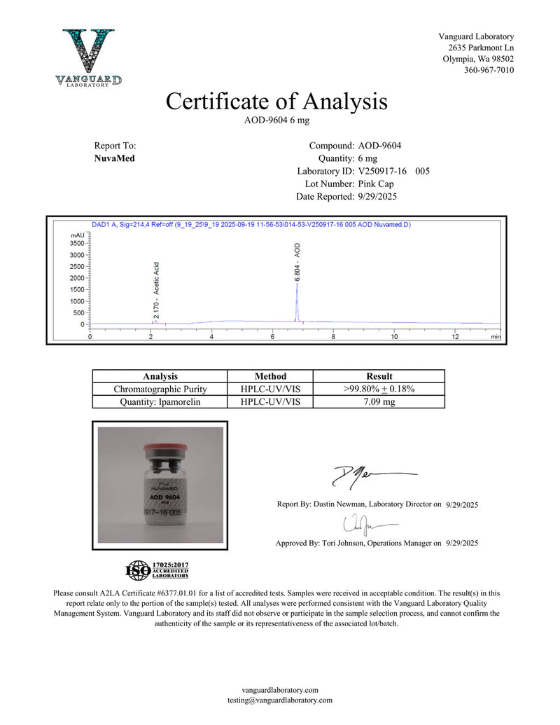 AOD 9604 6mg COA
