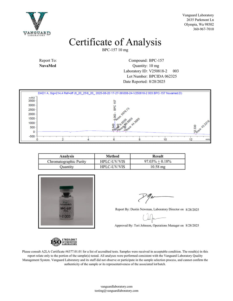 BPC-157 (10mg or 20mg) COA