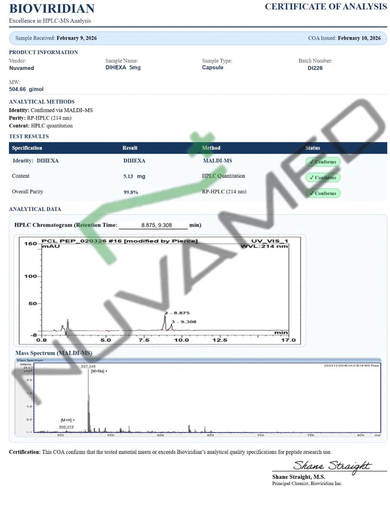 Dihexa Capsules Sample COA
