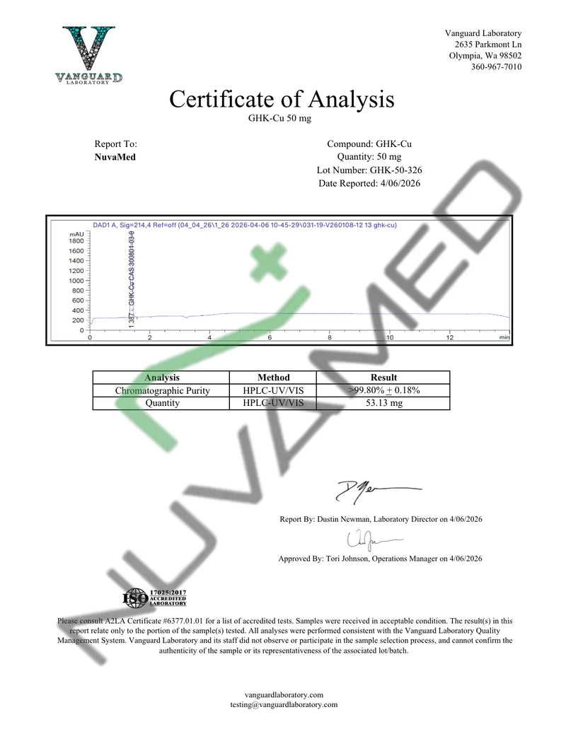 GHK-Cu (50mg or 100mg) COA