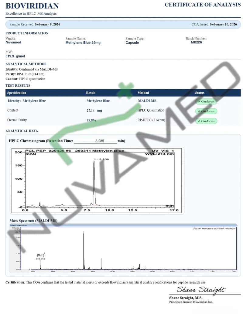 Methylene Blue Capsules COA