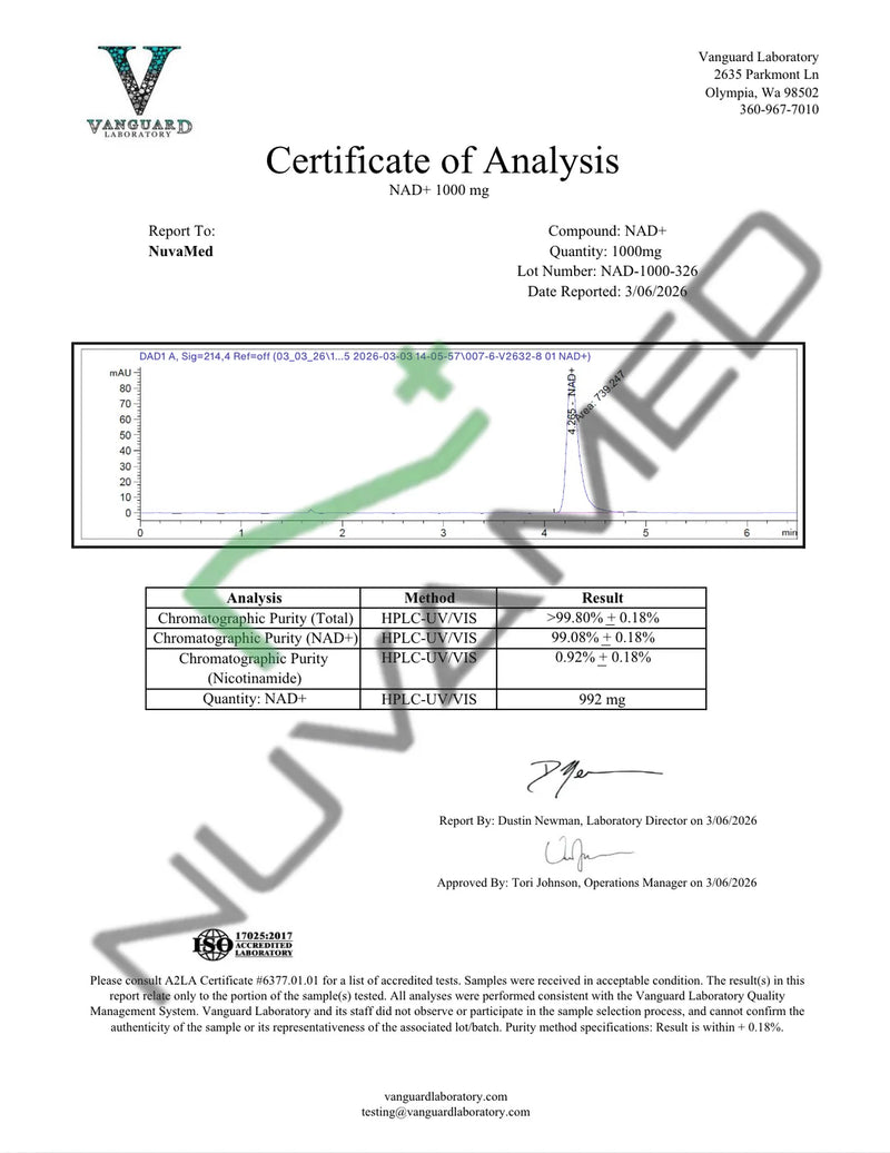 NAD+ Biofermented COA