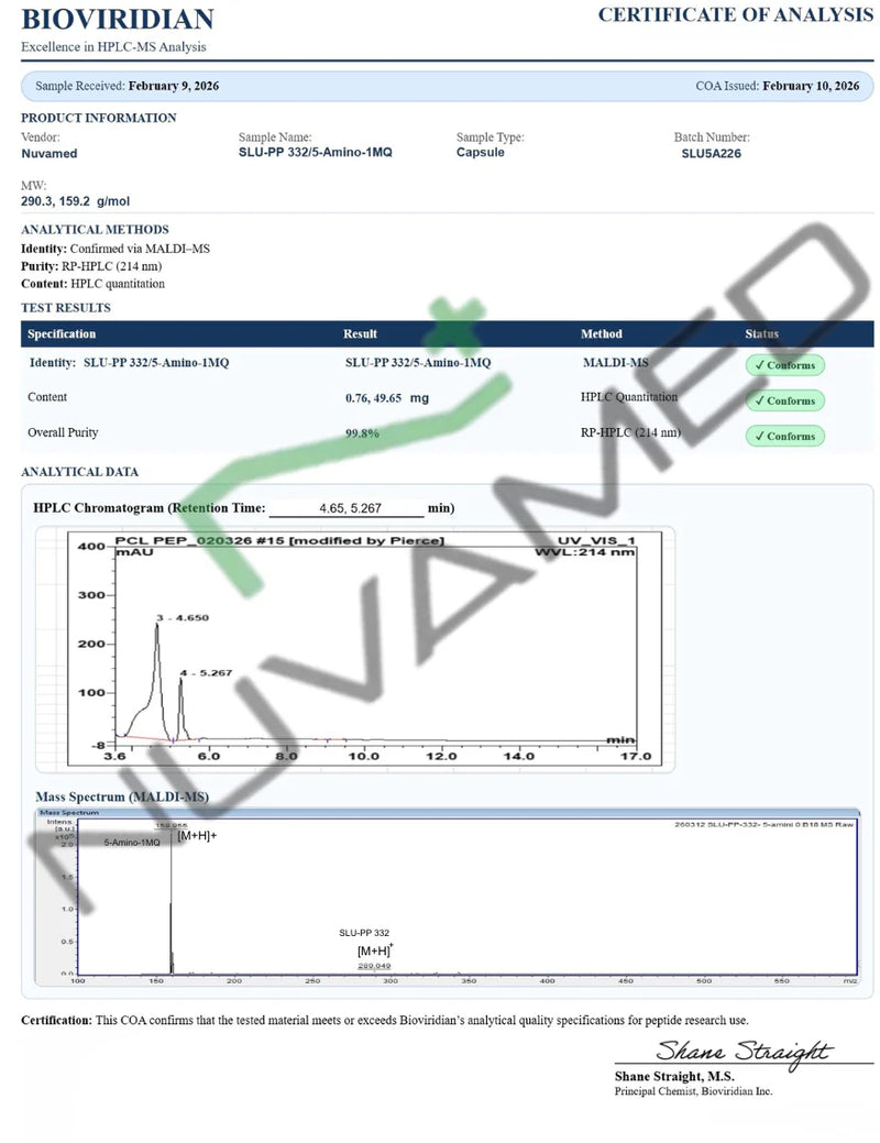 SLU-PP-332 / 5-Amino-1MQ Capsules COA