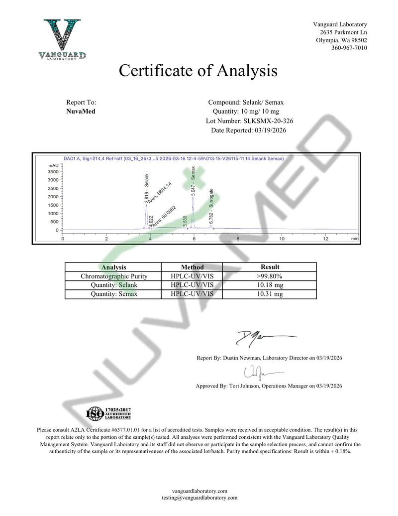 Selank / Semax (10mg/10mg) COA