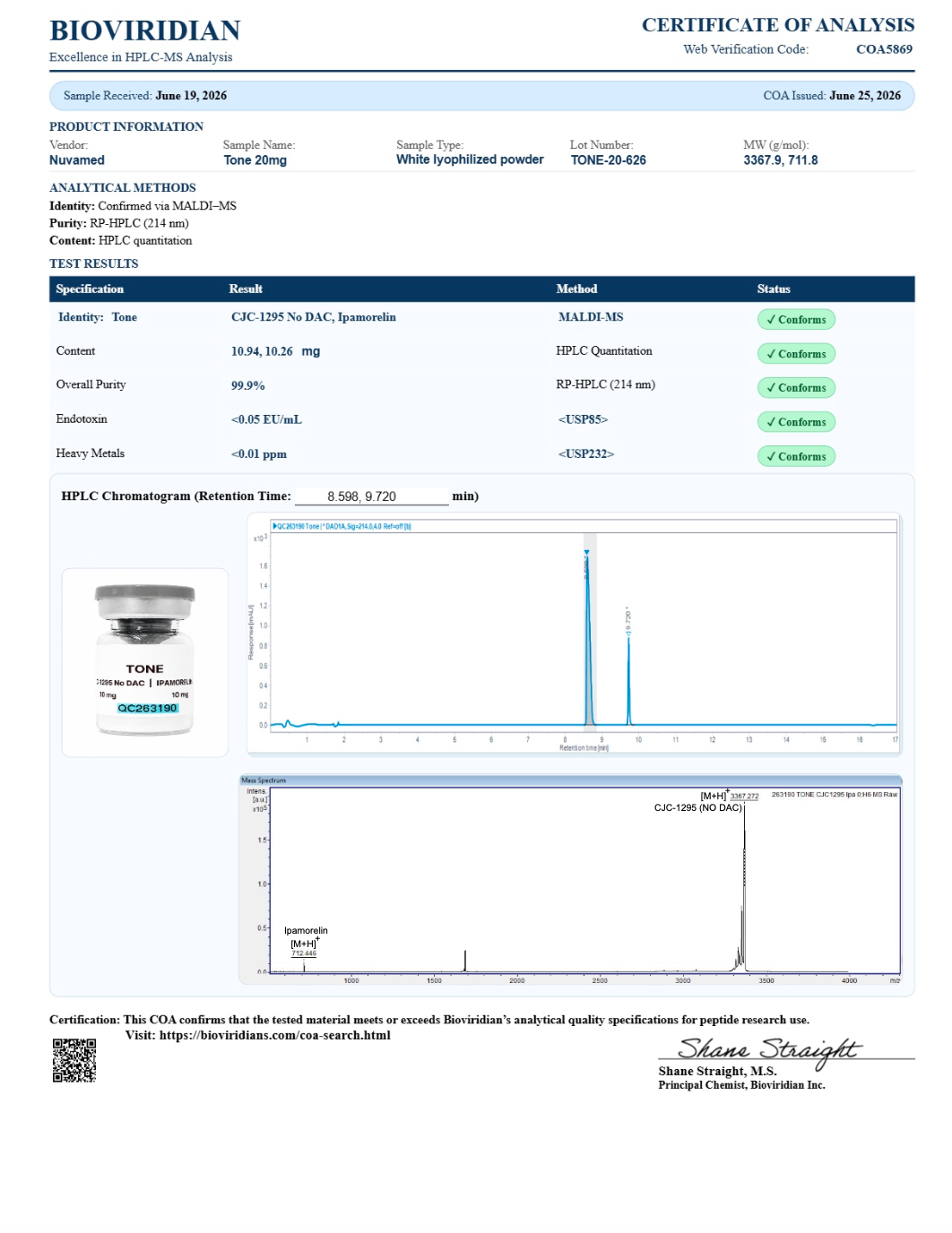 TONE Blend CJC-1295 No DAC (10mg) / Ipamorelin (10mg)