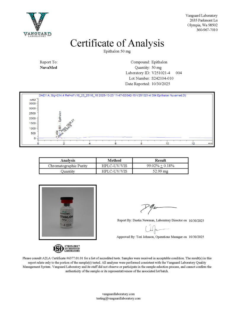 Epithalon (50 mg) COA