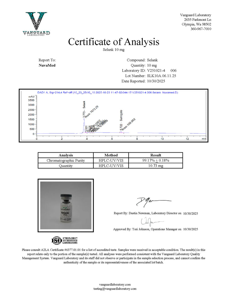 Selank (10mg) COA
