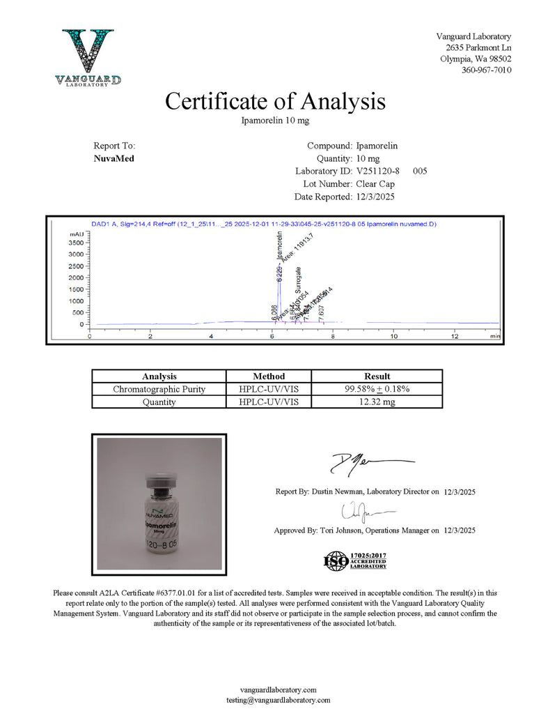 Ipamorelin (10mg) COA