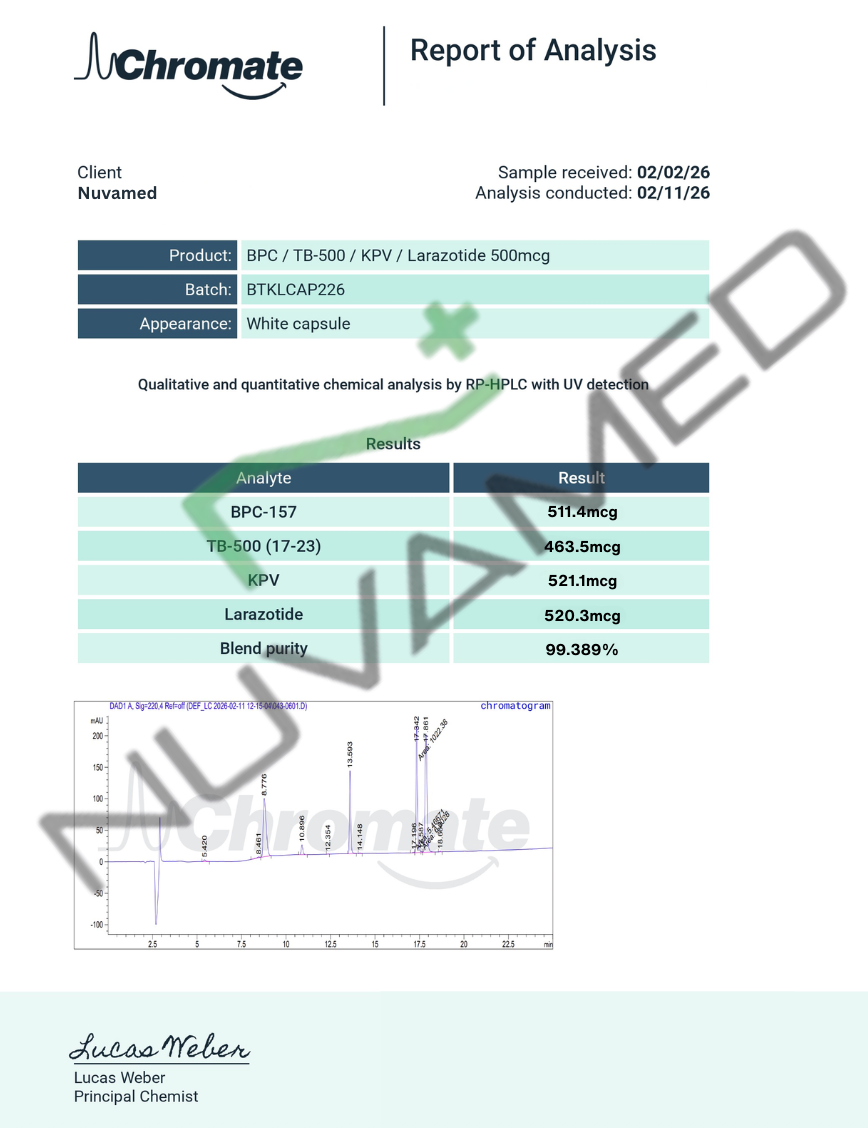 BPC-157 / TB-500 / KPV / Larazotide Capsules