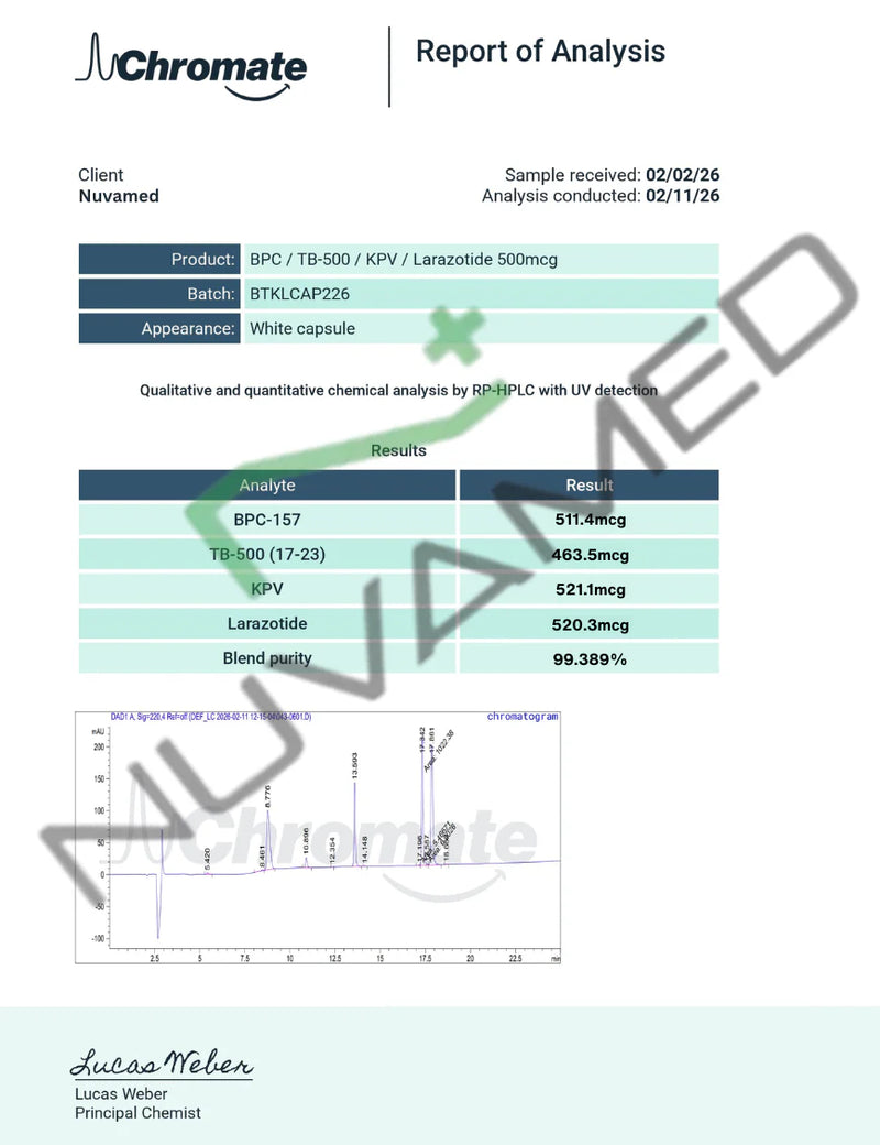 BPC-157 / TB-500 / KPV / Larazotide Capsules COA