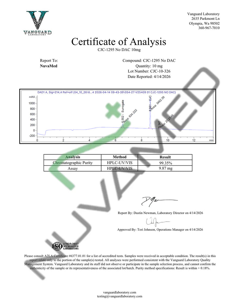CJC-1295 - No DAC (10mg) COA