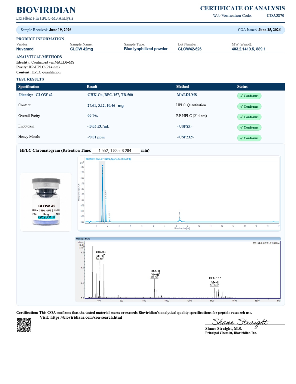 Glow GHK-CU / BPC-157 / TB500